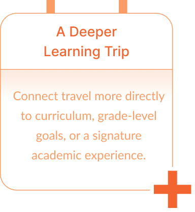 Roadmap Card 2